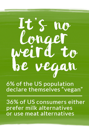 vegan-info